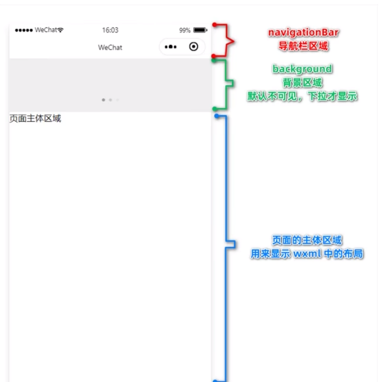 app.json